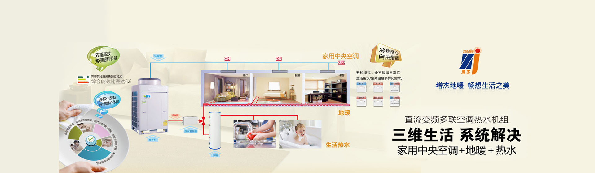 贵阳增杰采暖工程技术有限公司[官网]